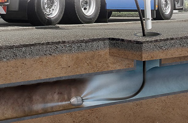 Débouchage de canalisation